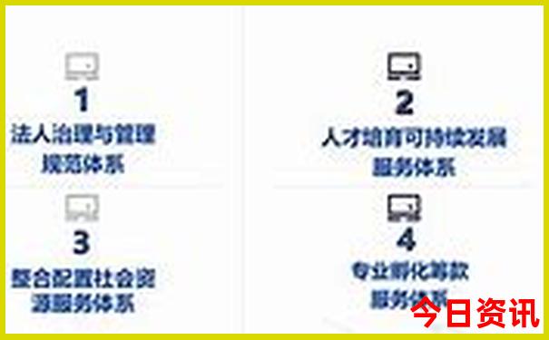 长岛两天一夜旅游攻略
