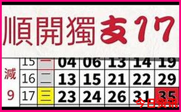 新疆必游的十大著名景区